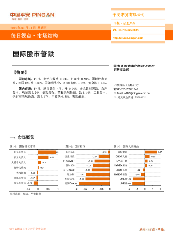 每日视点·市场结构：国际股市普跌
