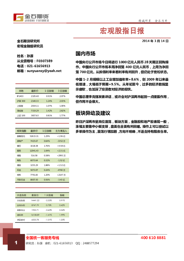 金石期货宏观股指日报