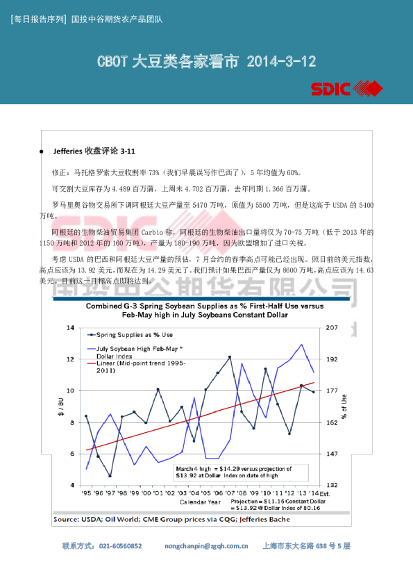 国投中谷期货CBOT大豆类各家看市