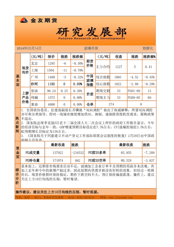 金友期货玻璃早报