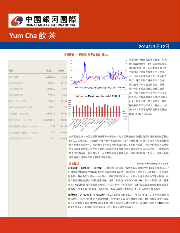 银河国际Yum Cha饮茶