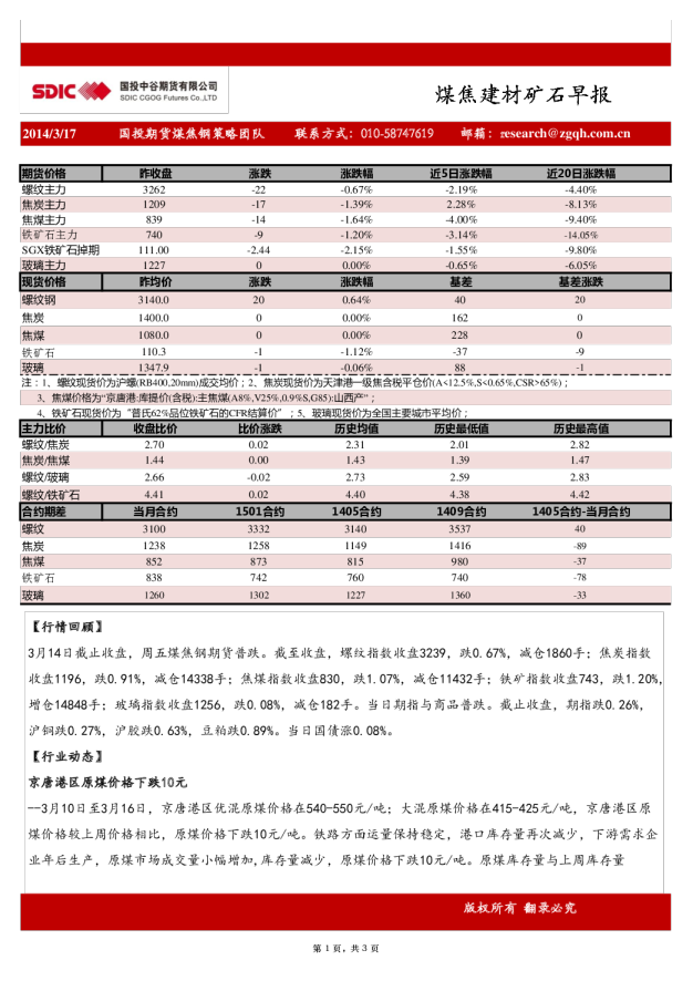 国投中谷期货煤焦建材矿石早报