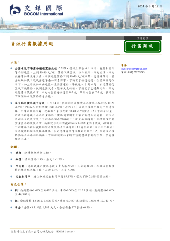 资源行业数据周报