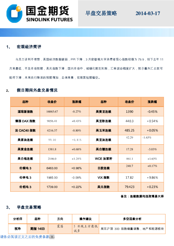 国金期货早盘交易策略