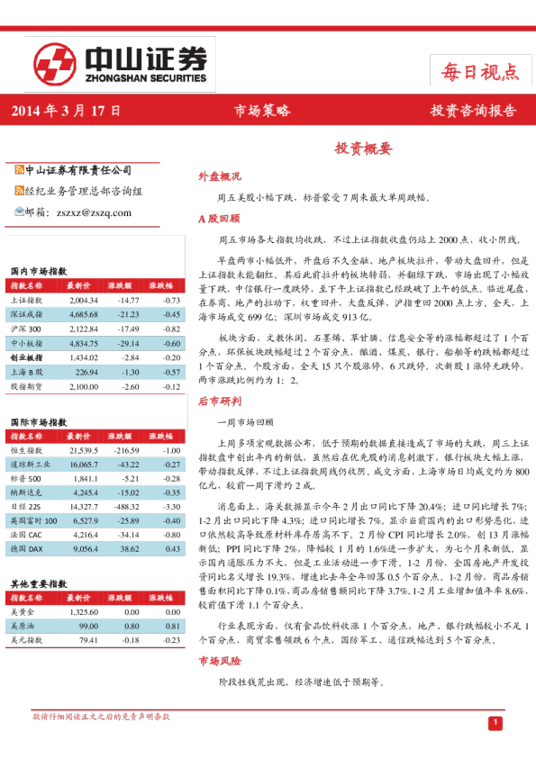 中山证券每日视点