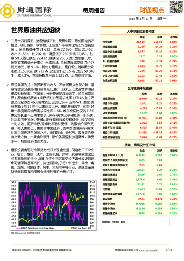 财通国际每周报告