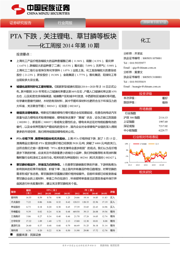化工周报2014年第10期：pta下跌,关注锂电、草甘膦等板块
