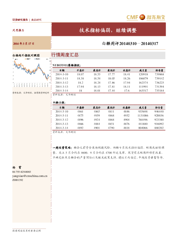 白糖周评：技术指标偏弱,继续调整