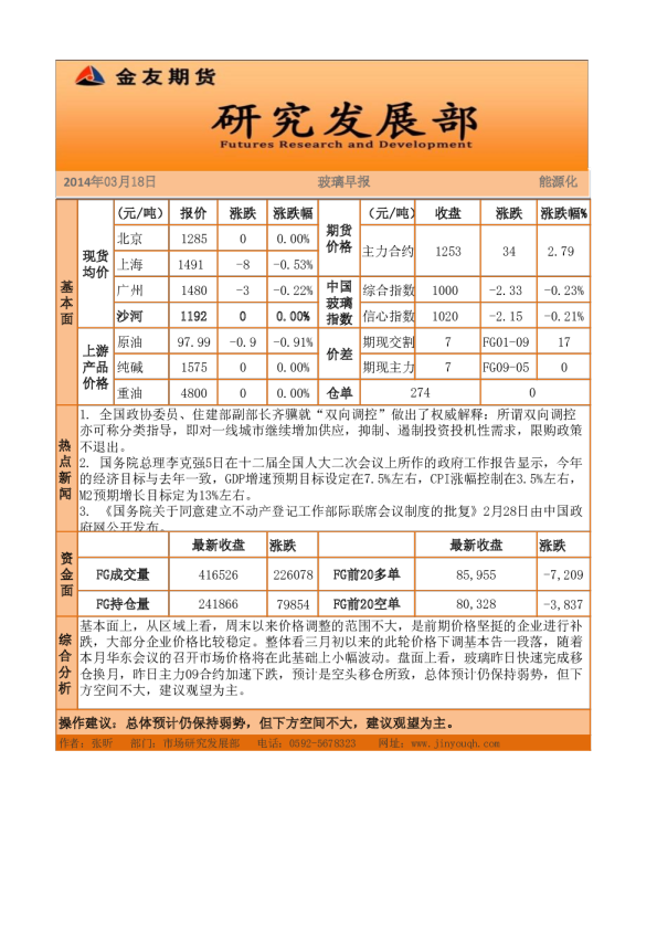 金友期货玻璃早报