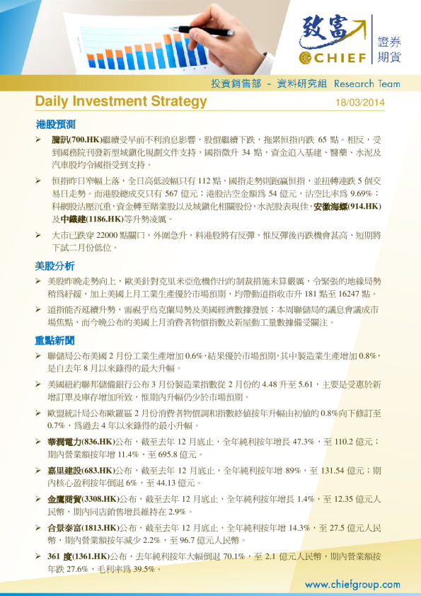 Daily Investment Strategy