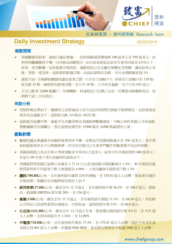 Daily Investment Strategy