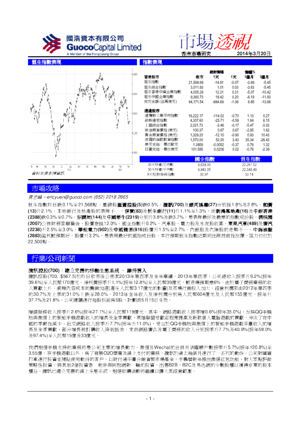 国浩资本市场透视