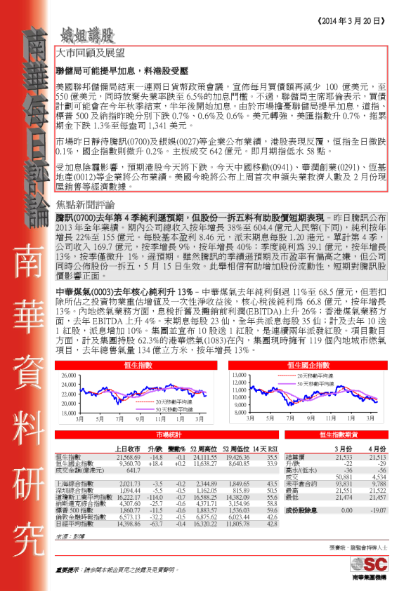 南华金融每日评论