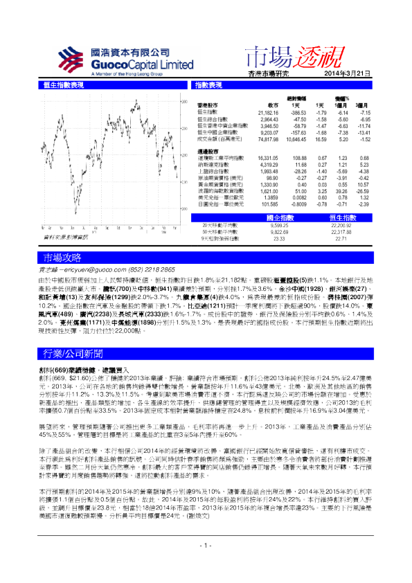 国浩资本市场透视