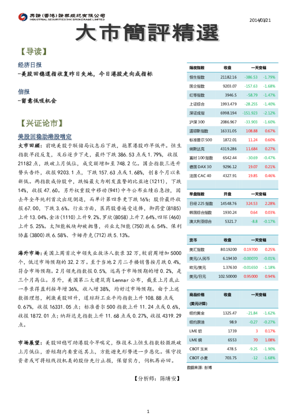 兴证(香港)金融大市简评精选