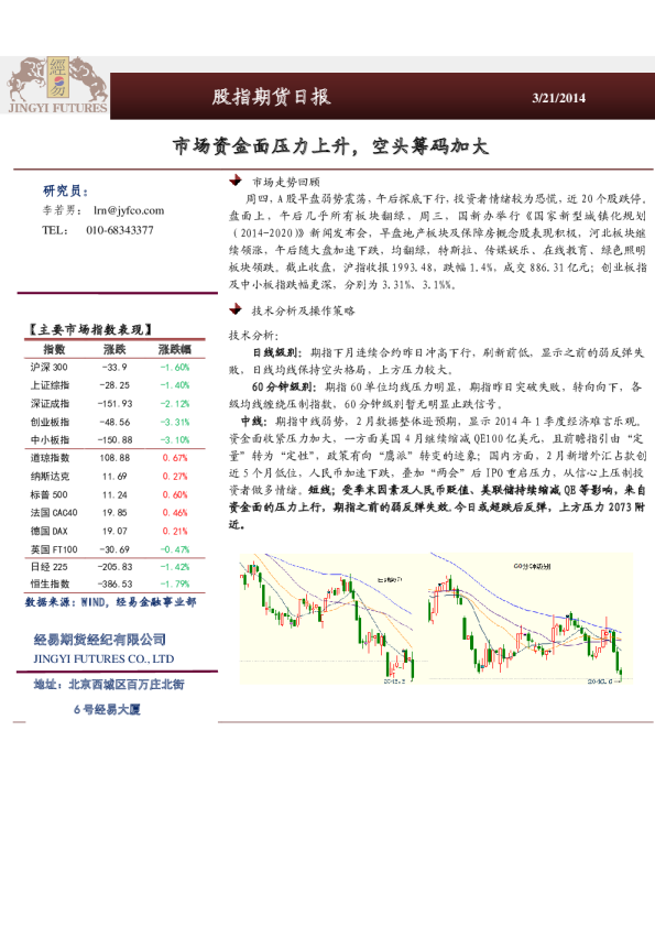 股指期货日报：市场资金面压力上升,空头筹码加大