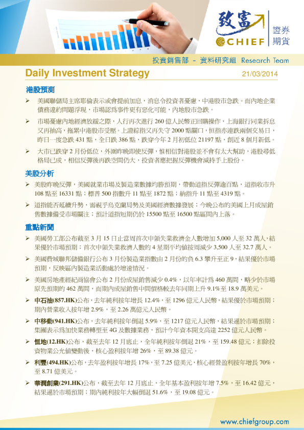 Daily Investment Strategy