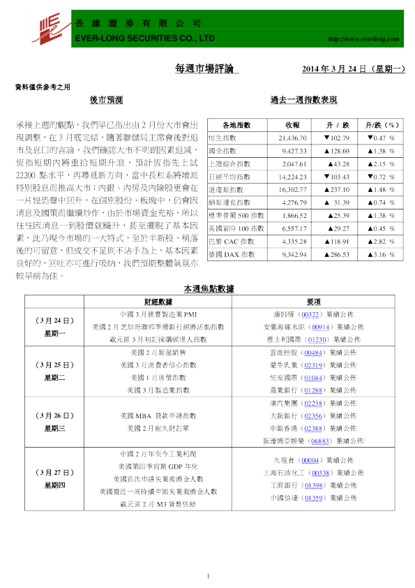 长雄证券每周市场评论