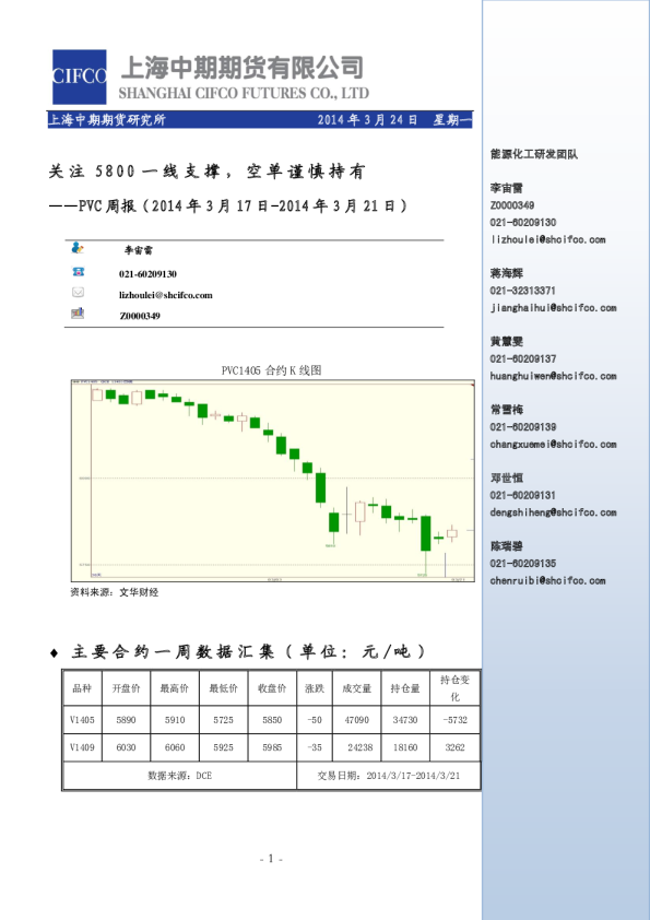 PVC周报：关注5800一线支撑,空单谨慎持有