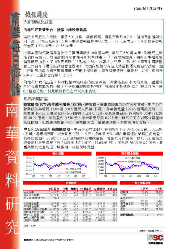 南华金融每日评论
