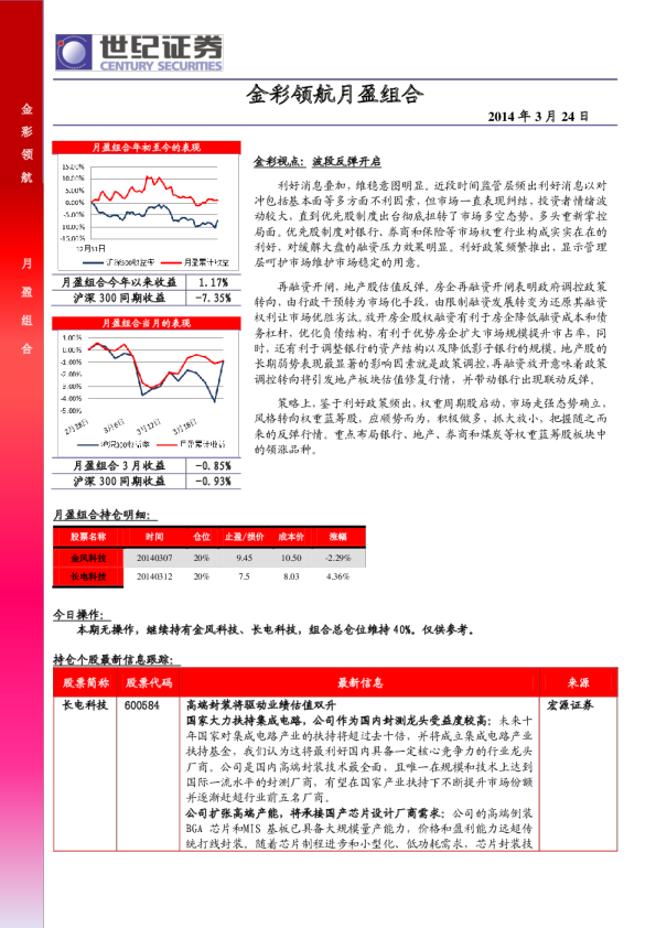 世纪证券金彩领航月盈组合