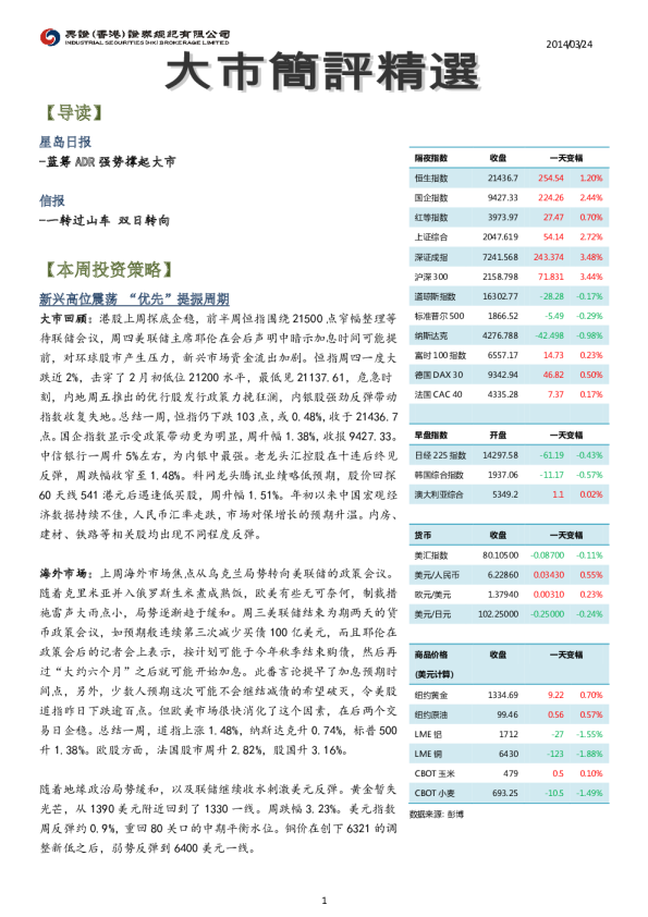 兴证(香港)金融大市简评精选