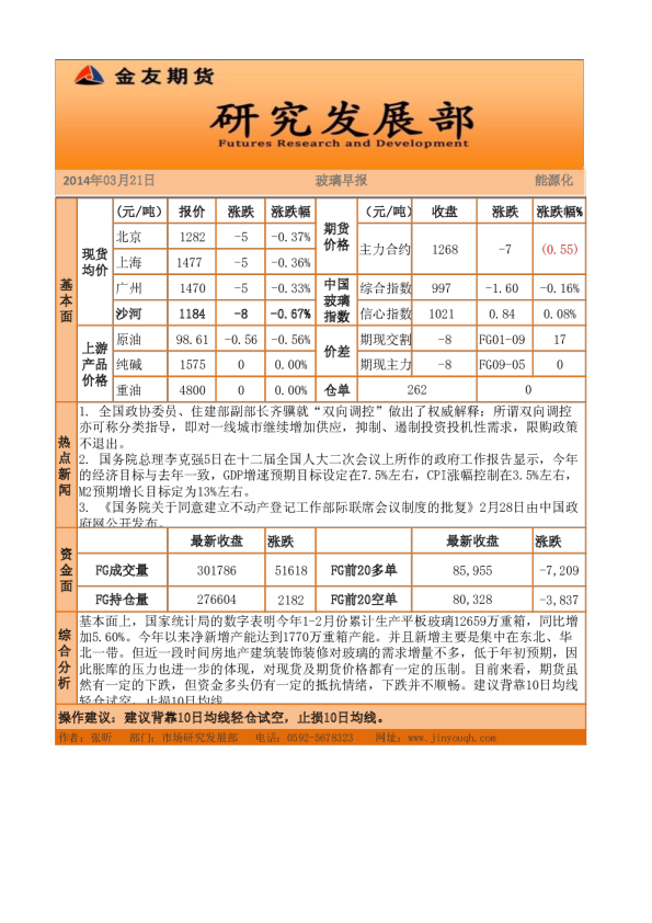 金友期货玻璃早报