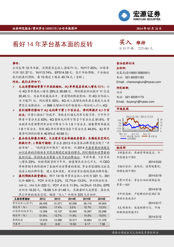 看好14年茅台基本面的反转