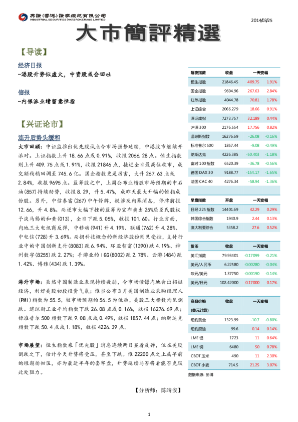 兴证(香港)金融大市简评精选