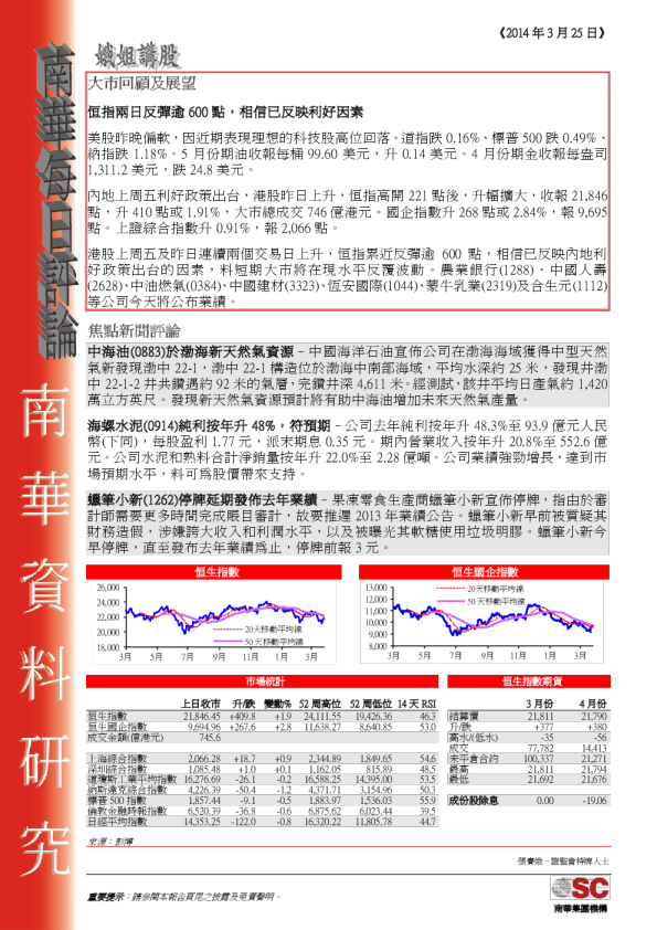 南华证券每日评论
