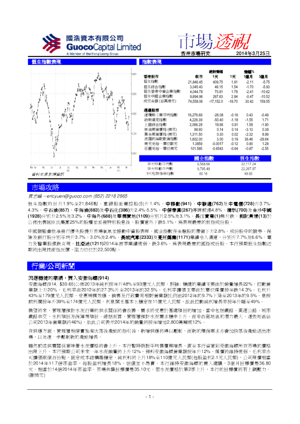 国浩资本市场透视