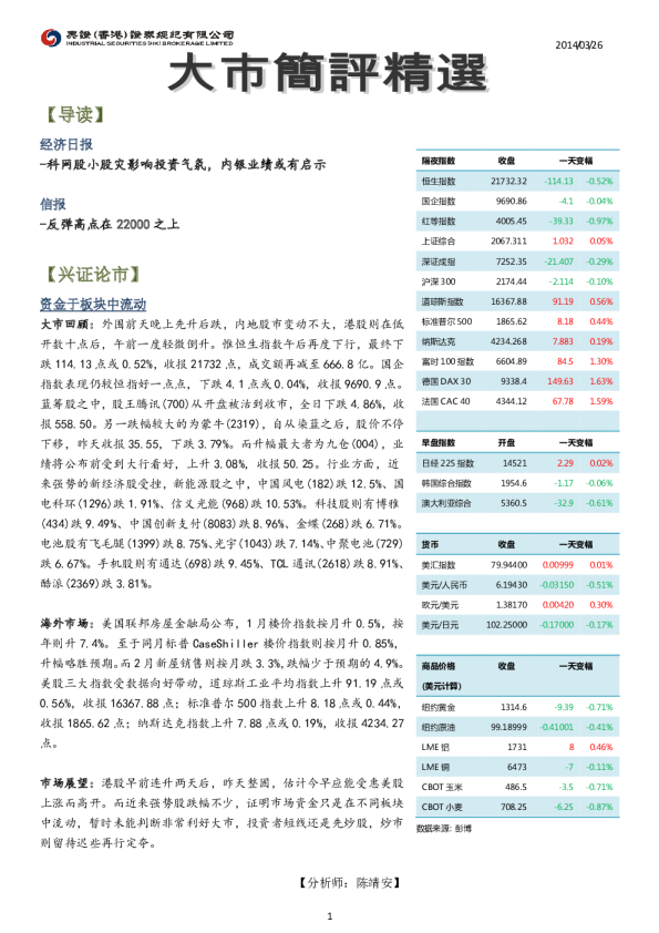 兴证(香港)金融大市简评精选