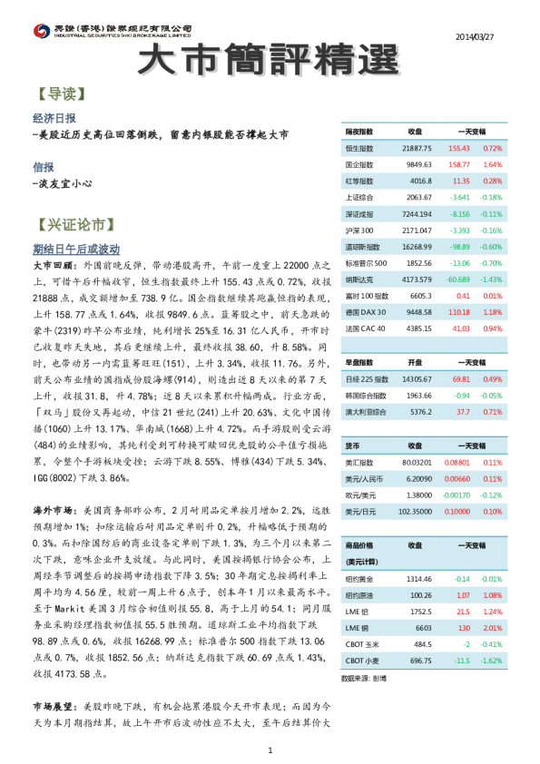 兴证(香港)金融大市简评精选