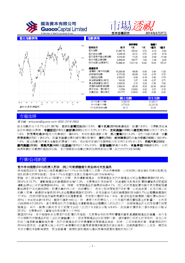 国浩资本市场透视