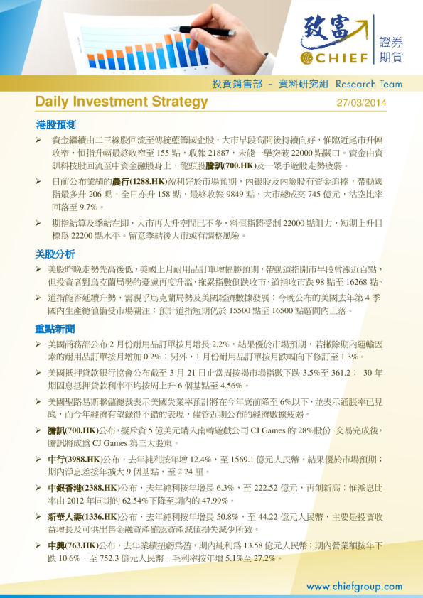 Daily Investment Strategy