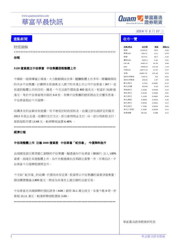 华富港股(3月27日)快讯