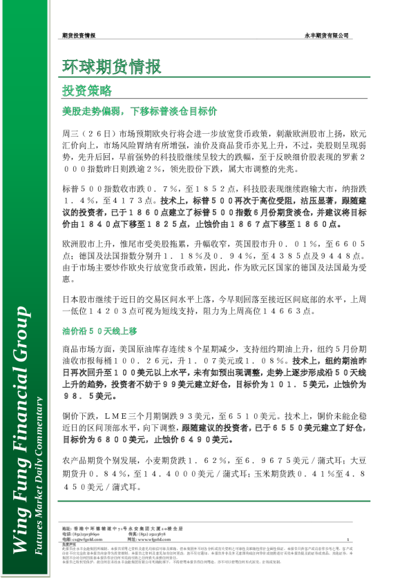 永丰金融环球期货情报