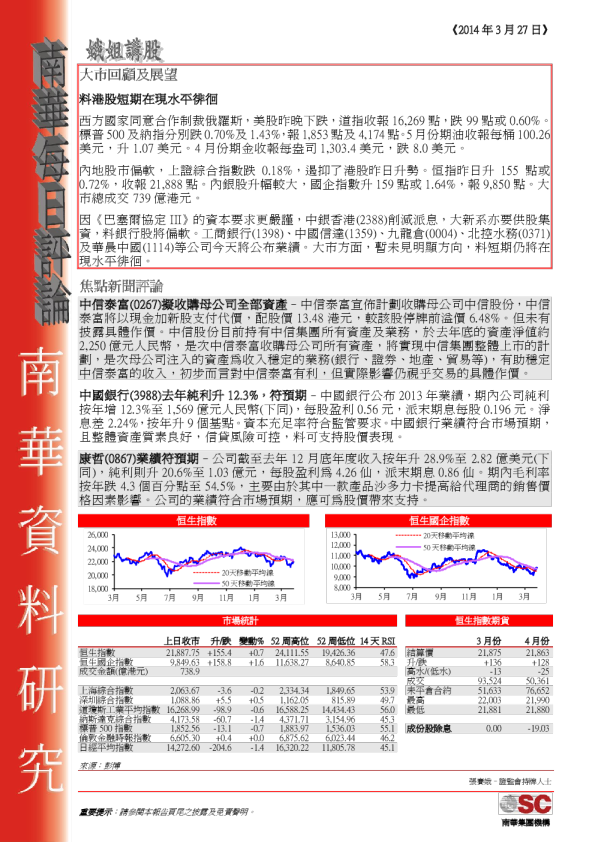 南华金融每日评论
