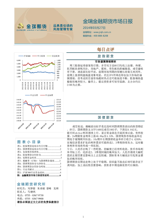 金瑞金融期货市场日报