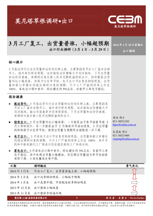 出口行业调研：3月工厂复工,出货量普涨,小幅超预期
