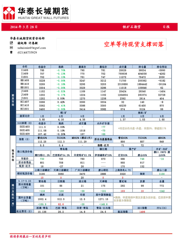 铁矿期货日报：空单等待现货支撑回落