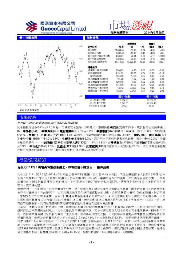 国浩资本市场透视