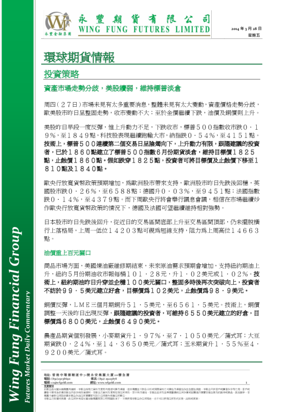 永丰金融环球期货情报