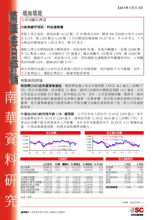 南华证券每日评论