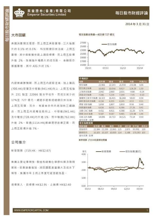 英皇证券每日股市财经评论
