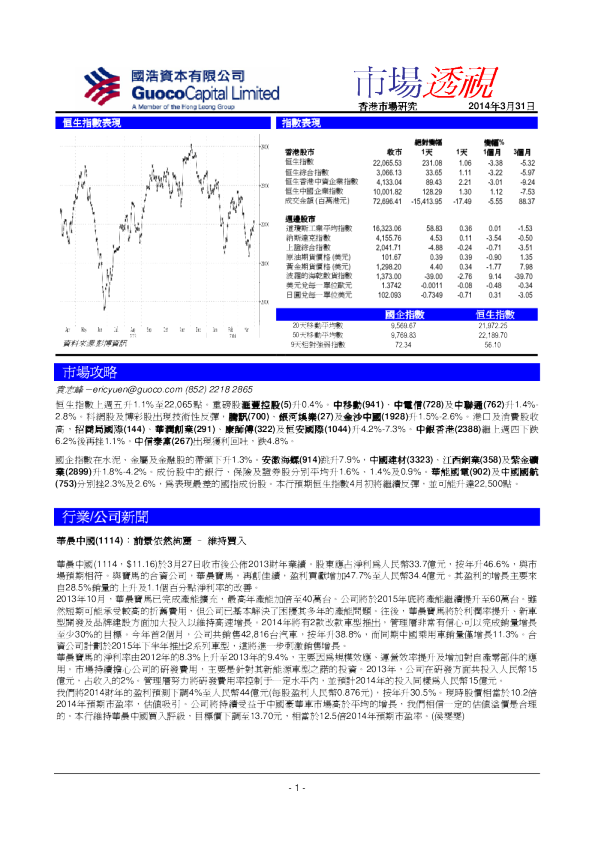国浩资本市场透视