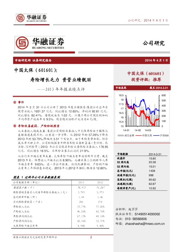 寿险增长乏力 资管业绩靓丽