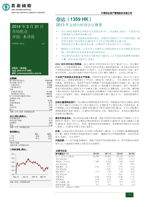 中国信达：2013年业绩分析师会议概要