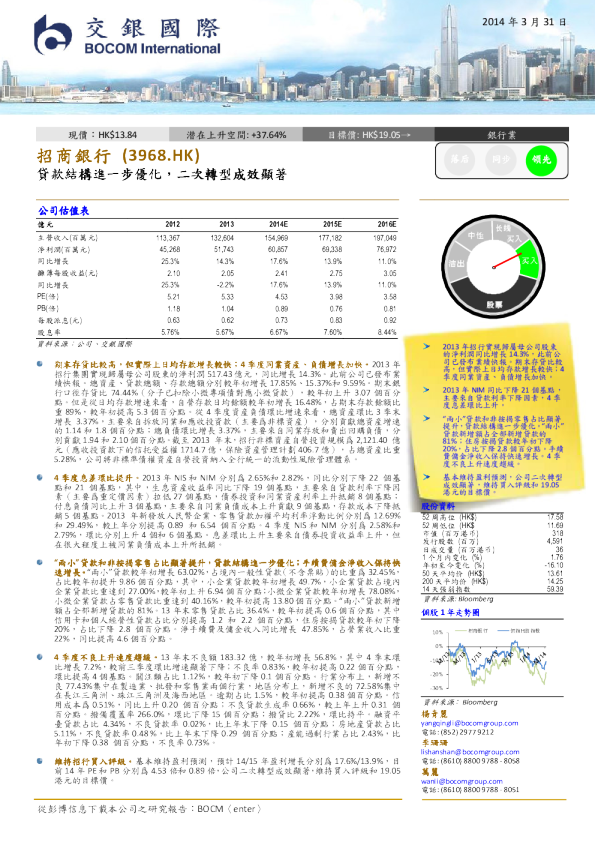 贷款结构进一步优化，二次转型成效显著