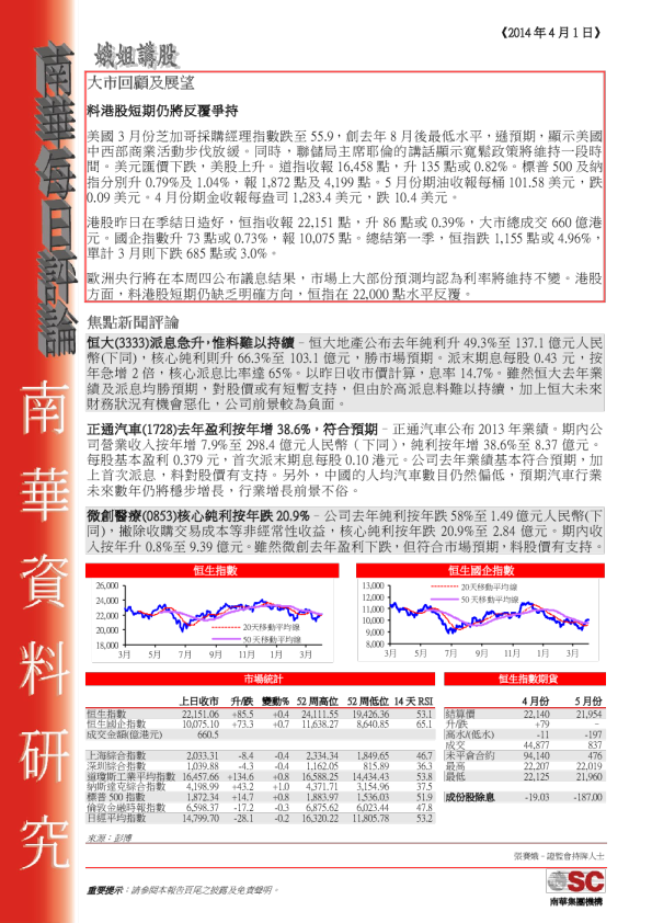 南华金融每日评论